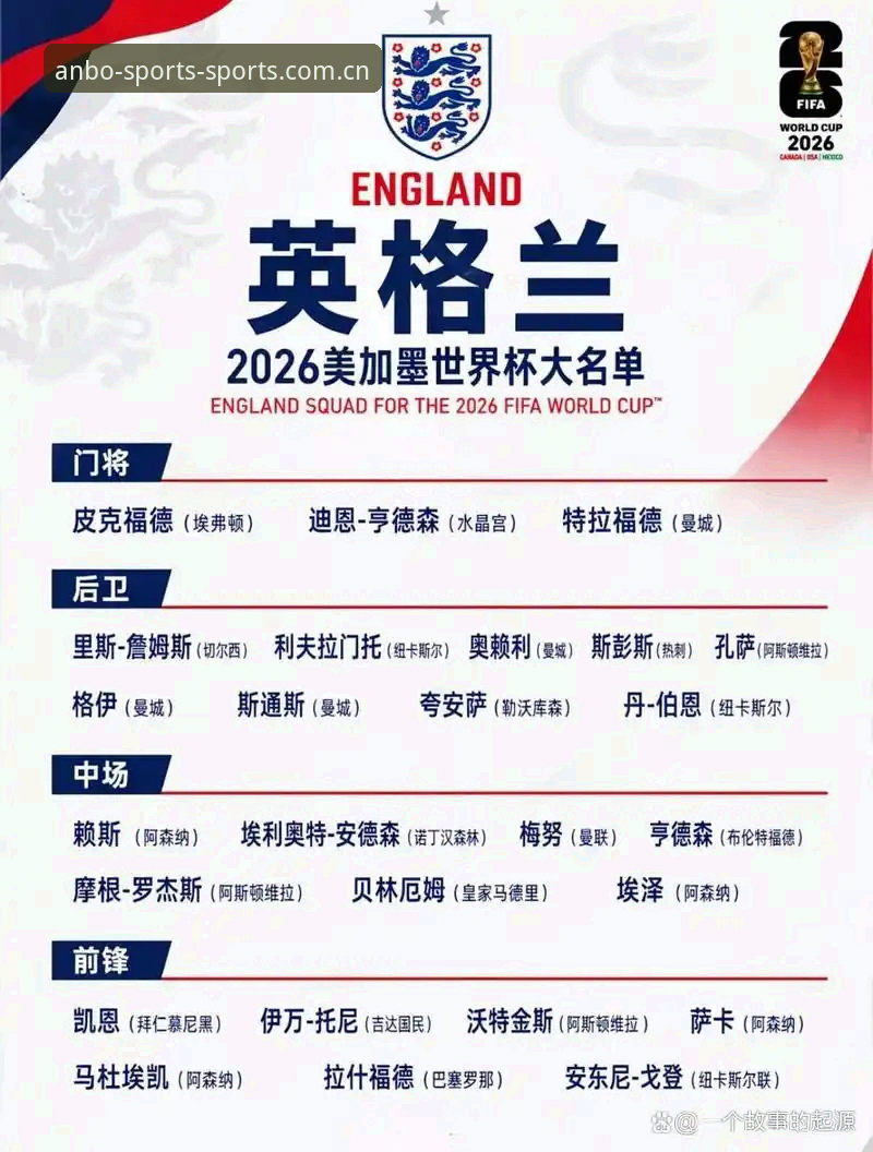 三狮军团备战加纳：从图赫尔的战术选择看英格兰队的攻防指南